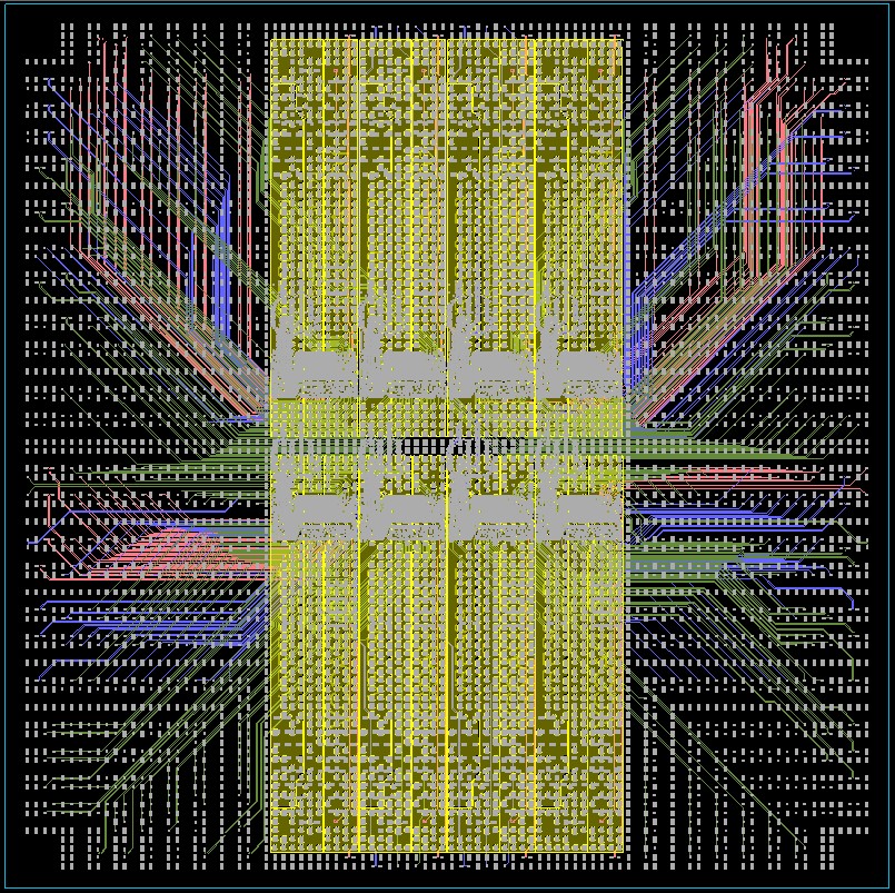 substrate Layout